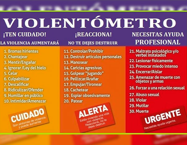 Violencia en la pareja